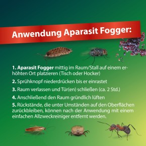 Röhnfried Aparasit Fogger 300ml